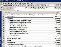 Support Technologies Pune